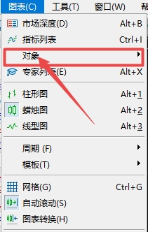 富拓外汇：MT5上如何删除所有插入箭头?