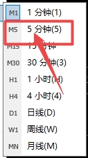 XM交易：MT4上如何切换五分钟周期图?