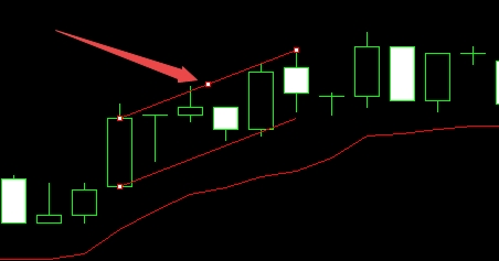 XM MT5上如何加粗等距通道? XM MT5上如何加粗等距通道?