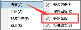 【富拓外汇交易平台】MT4上等距离通道怎么插入?