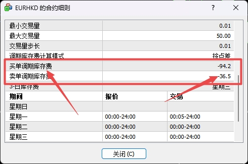&emsp;富拓外汇官网：MT4上货币买卖单调库存费怎么查看?