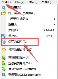 【富拓外汇交易平台】MT4上走势图表怎么保存为图片?