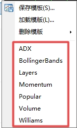 【富拓外汇交易平台】MT4上如何切换图表走势模板?