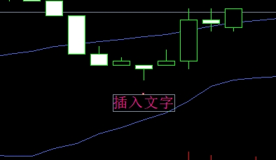 XM交易：MT4上如何在图表中插入文字?