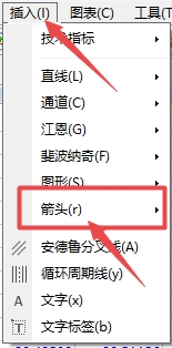 富拓外汇MT4上价格标签怎么插入?