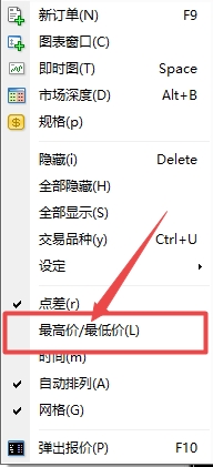 富拓外汇官网：MT4上交易货币最高价最低价怎么查看?