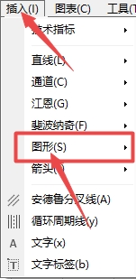富拓外汇MT4上怎么插入三角形?
