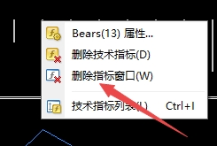 富拓外汇MT4图表上如何删除指标窗口?