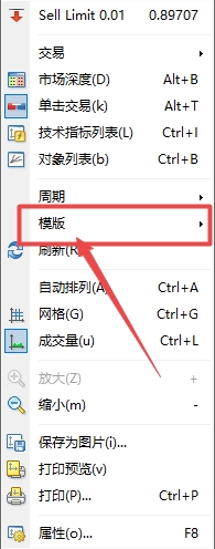 富拓外汇MT4上如何切换保存模板?