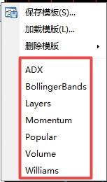 富拓外汇MT4上如何切换保存模板?