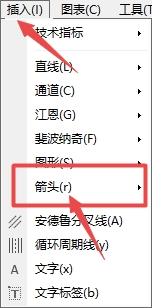富拓外汇官网：MT4上如何插入箭头图标?