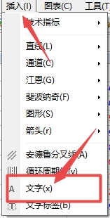 富拓外汇MT4上如何在图表中插入文字?