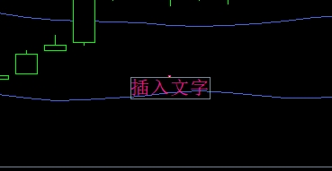 富拓外汇MT4上如何在图表中插入文字?