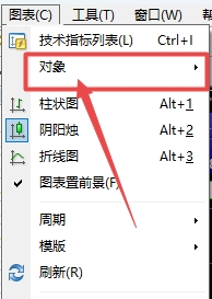 【富拓外汇交易平台】MT4上如何删除插入对象?