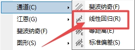 富拓外汇官网：MT4上如何插入线性回归通道?