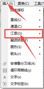 富拓外汇官网：MT4上怎么插入江恩线?