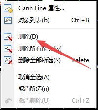 富拓外汇MT4上插入江恩线怎么删除? 富拓外汇MT4上插入江恩线怎么删除?