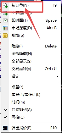 富拓外汇MT4上如何下单?