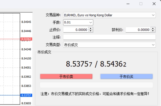 富拓外汇MT4上如何下单?