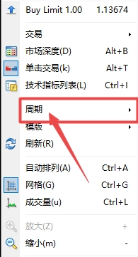 XM MT4上图表日线周期怎么设置?