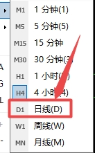 XM MT4上图表日线周期怎么设置?