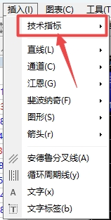 XM交易：MT4上如何插入趋势指标?