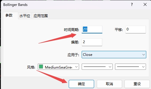 XM MT4上如何插入布林带指标?