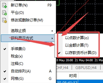 XM MT4上交易订单获利方法怎么修改?
