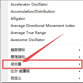 XM MT4上如何插入成交量指标? XM MT4上如何插入成交量指标?