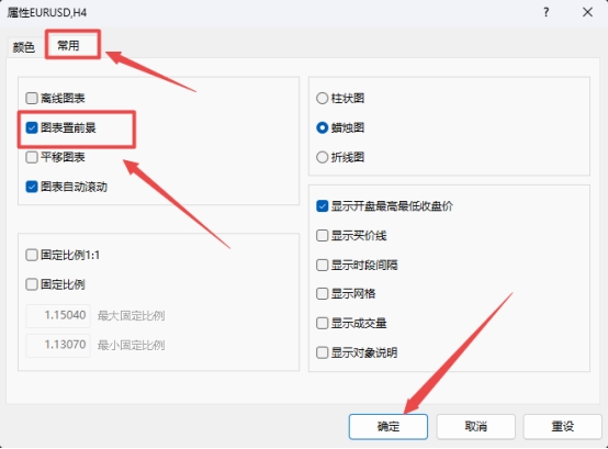 XM MT4上如何取消图表置前景?
