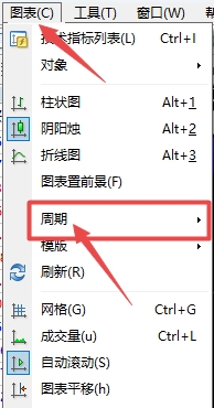 XM MT4上一分钟时间周期怎么设置?