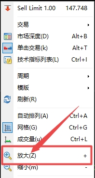 XM MT4上如何放大蜡烛走势图?