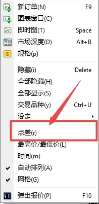 XM MT4上如何调出交易货币点差值? XM MT4上如何调出交易货币点差值?