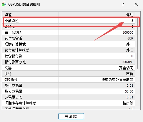 XM MT4上交易货币小数点位如何查看?
