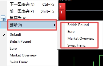 XM交易：MT4上如何插入无用图表夹?