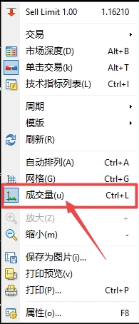 XM MT4上怎么查看当前货币成交量?
